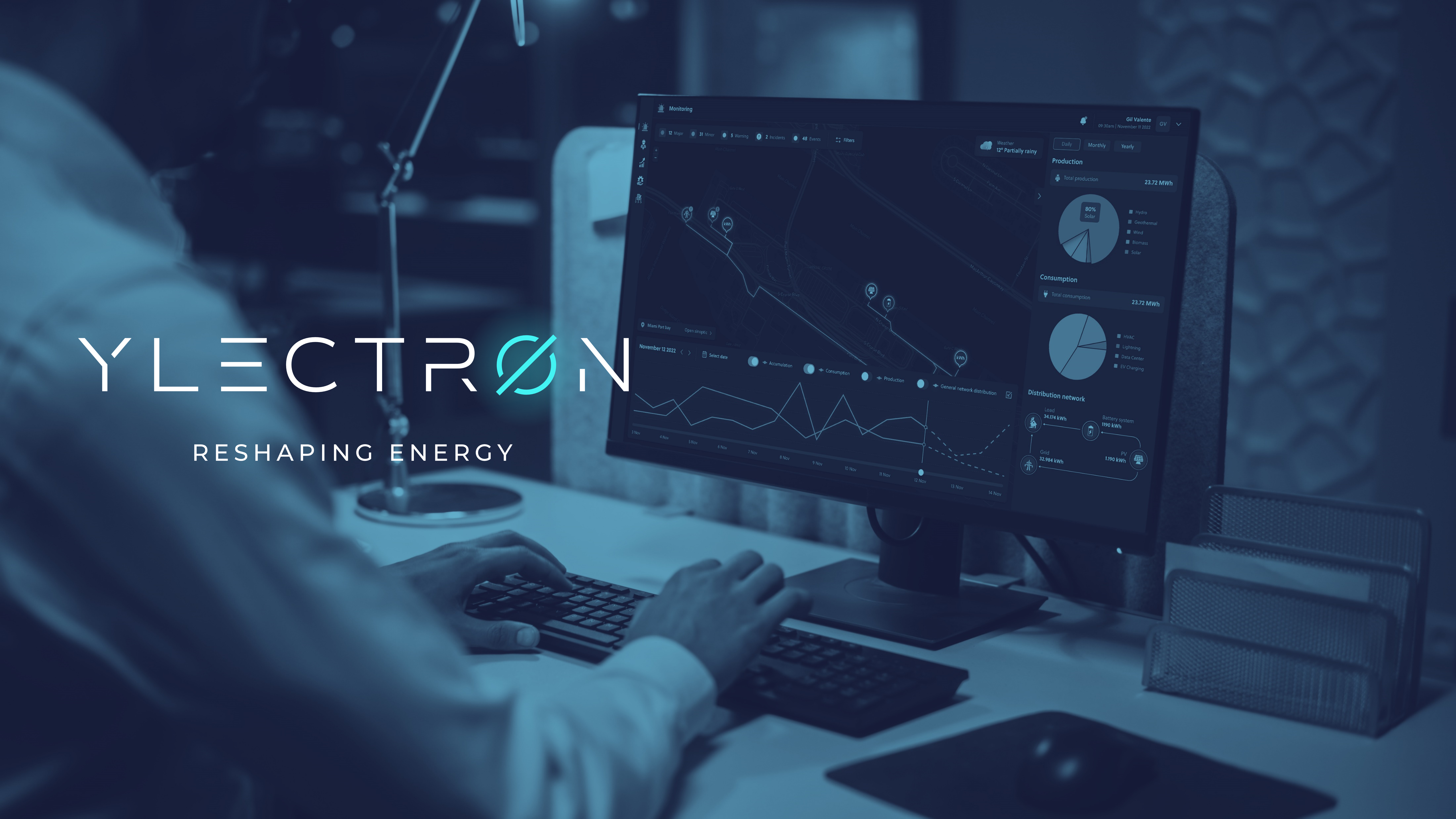 ylectron screen